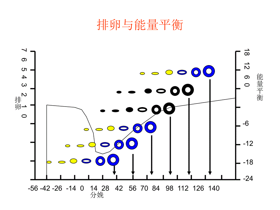 [精品]牛场题目汇总,范立宪_第4页