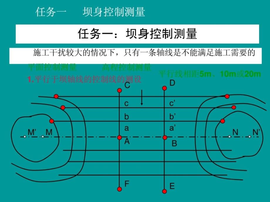 [最新]项目七水利水电工程施工测量_第2页