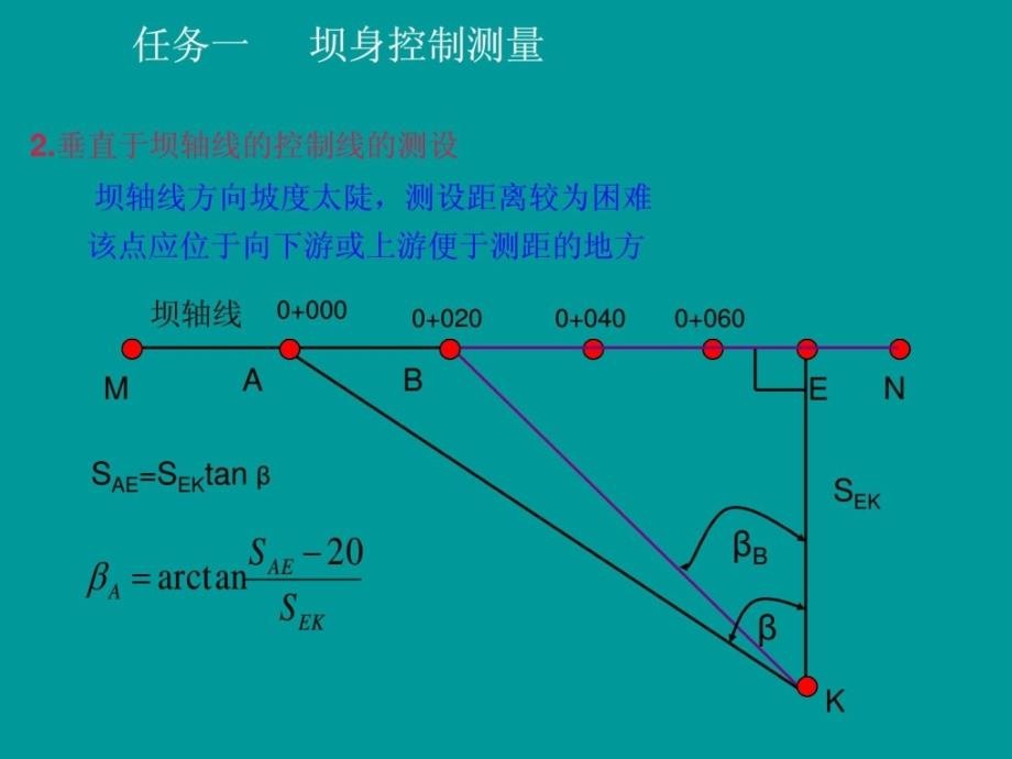 [最新]项目七水利水电工程施工测量_第4页