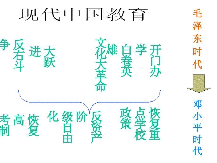 [精品]个性化教育之哲学思考_第5页