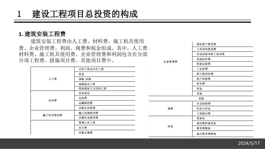 [建筑工程经济]第二章_第5页