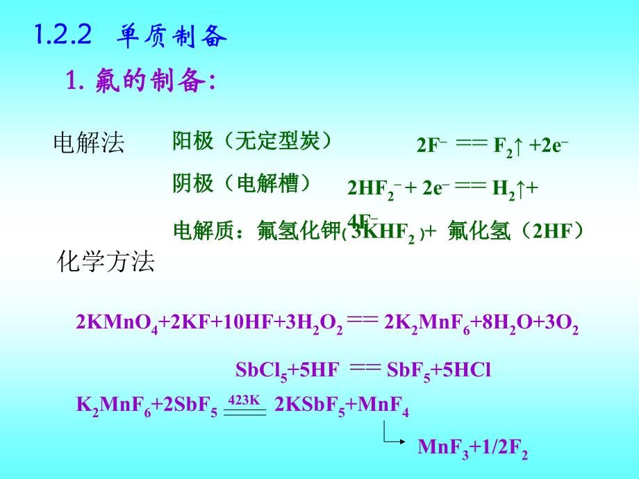 [理化生]卤素兴趣小组_第3页