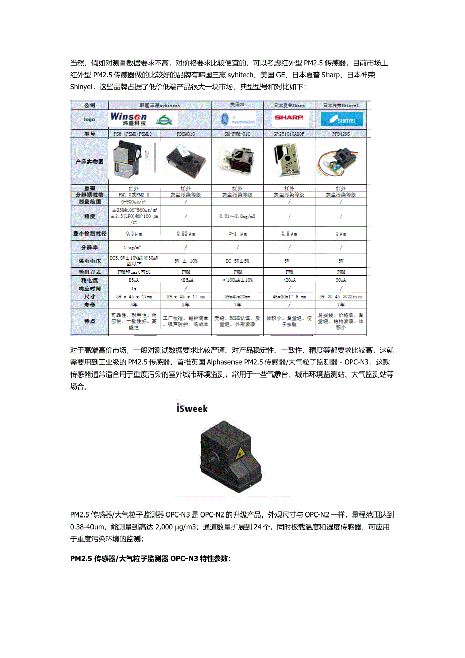 目前主流pm2.5传感器品牌及型号对比介绍_第2页