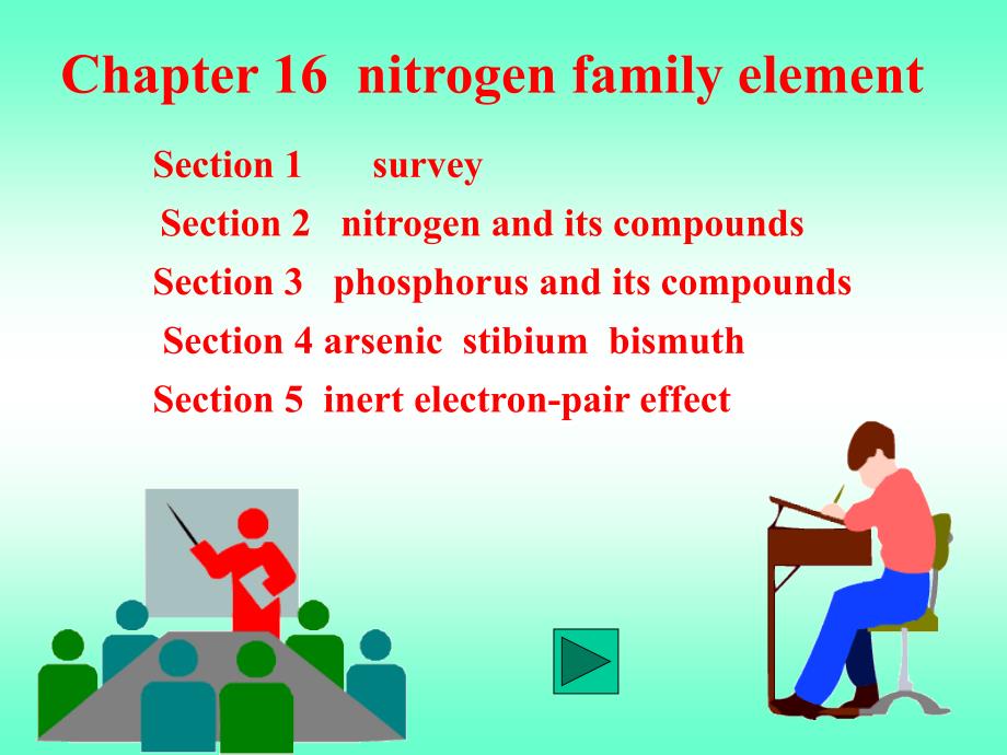 [理学]第16章  氮、磷、砷_第1页