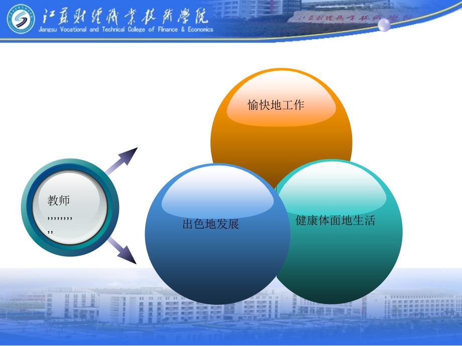 [整理版]本质晋升十项主题运动解读之--师风师能培植解读_第2页