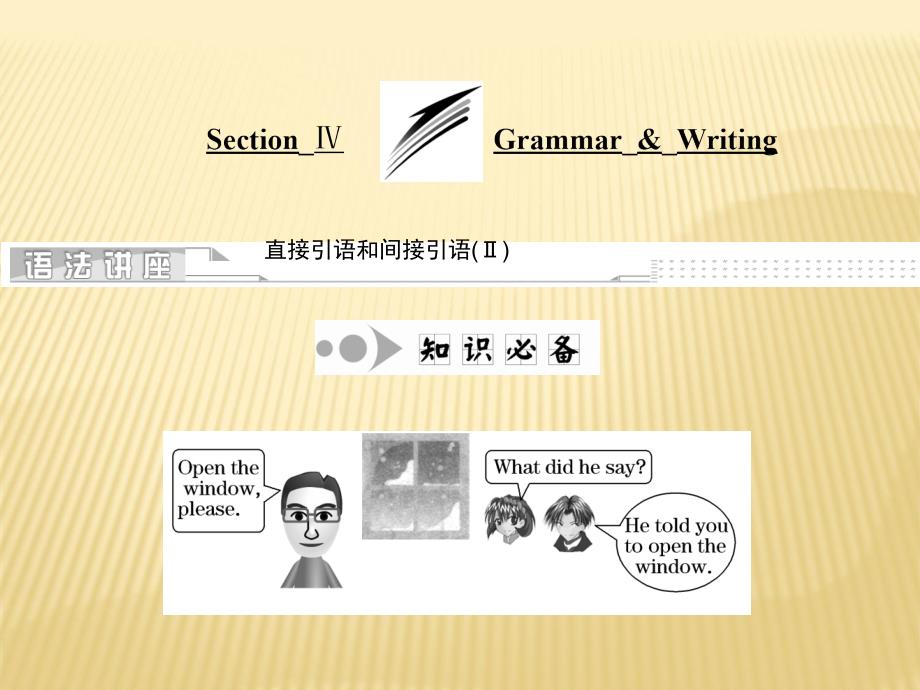 2018-2019版英语新学案同步人教必修一全国通用版课件：Unit+2+Section+Ⅳ+Grammar+Writing课件_第1页