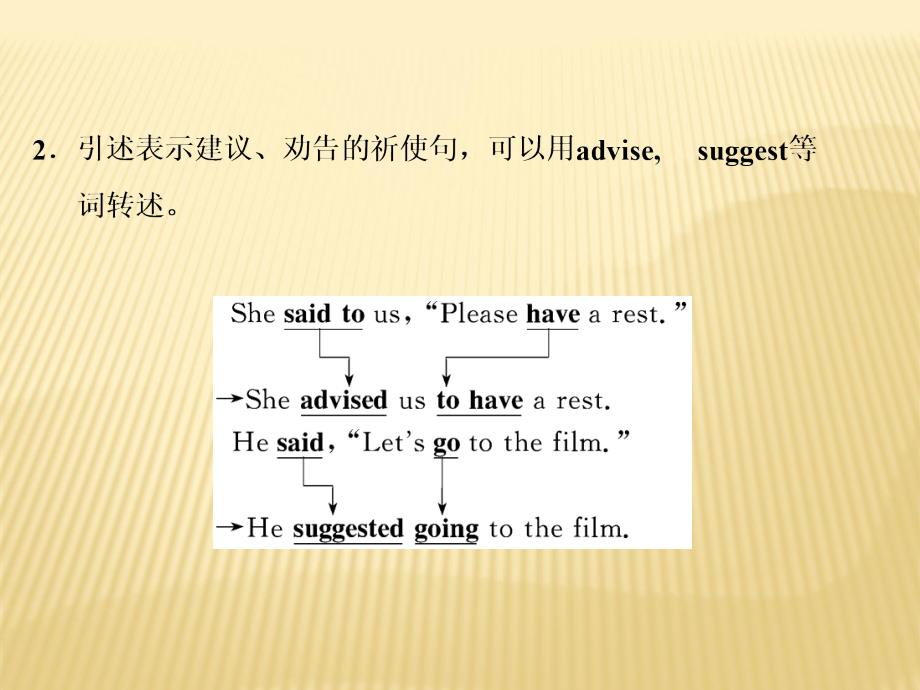 2018-2019版英语新学案同步人教必修一全国通用版课件：Unit+2+Section+Ⅳ+Grammar+Writing课件_第4页