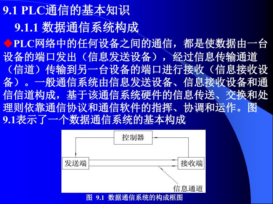 [经济学]第九章  plc通讯与计算机网络_第3页