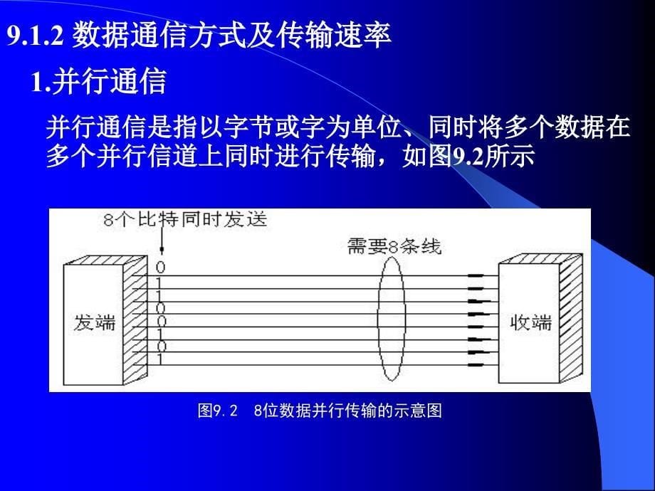 [经济学]第九章  plc通讯与计算机网络_第5页