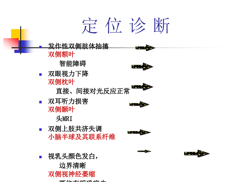 [资料]神经外科病例评论辩论_第4页