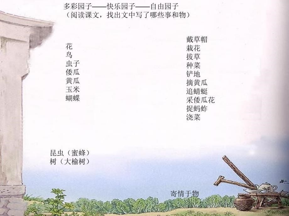 [精品]人教新课标版小学语文五年级下册第二组7《祖父的园子》ppt课件[1]_第5页