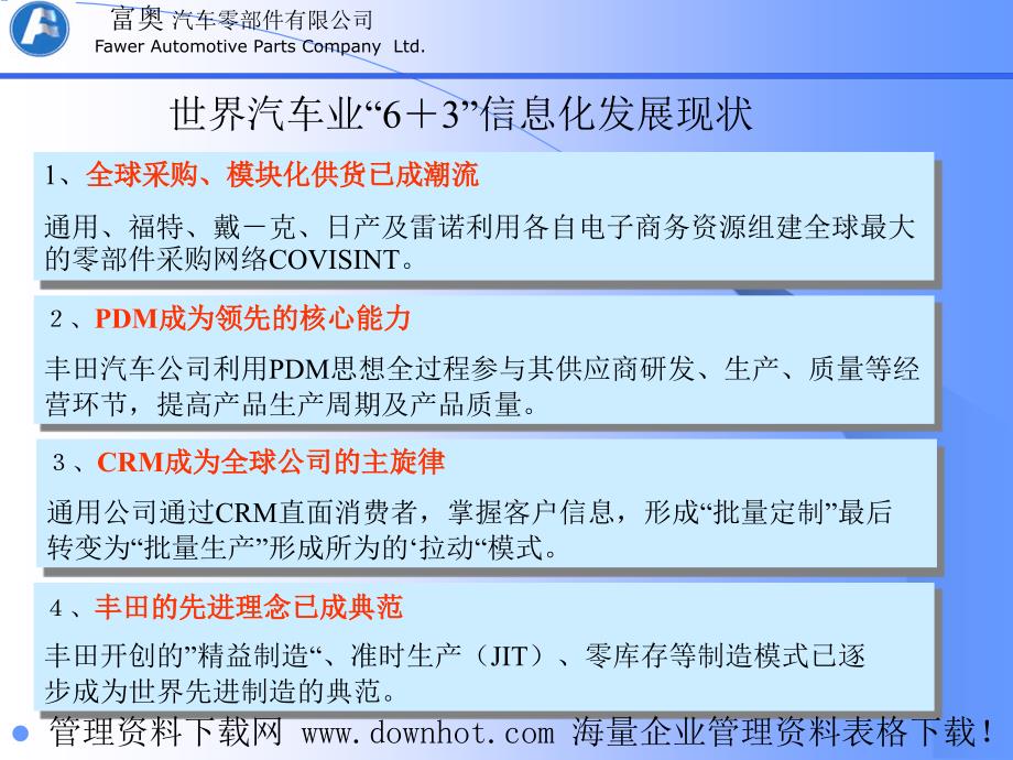 [管理资料]推行汽车企业信息化建设_第4页