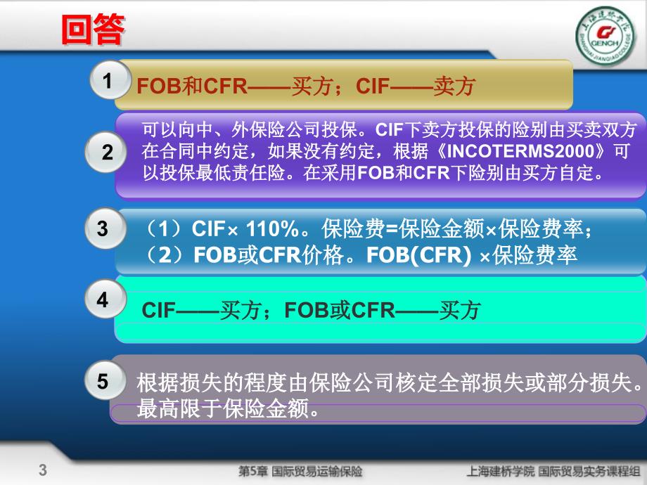 [精品]国际贸易运输保险_第3页