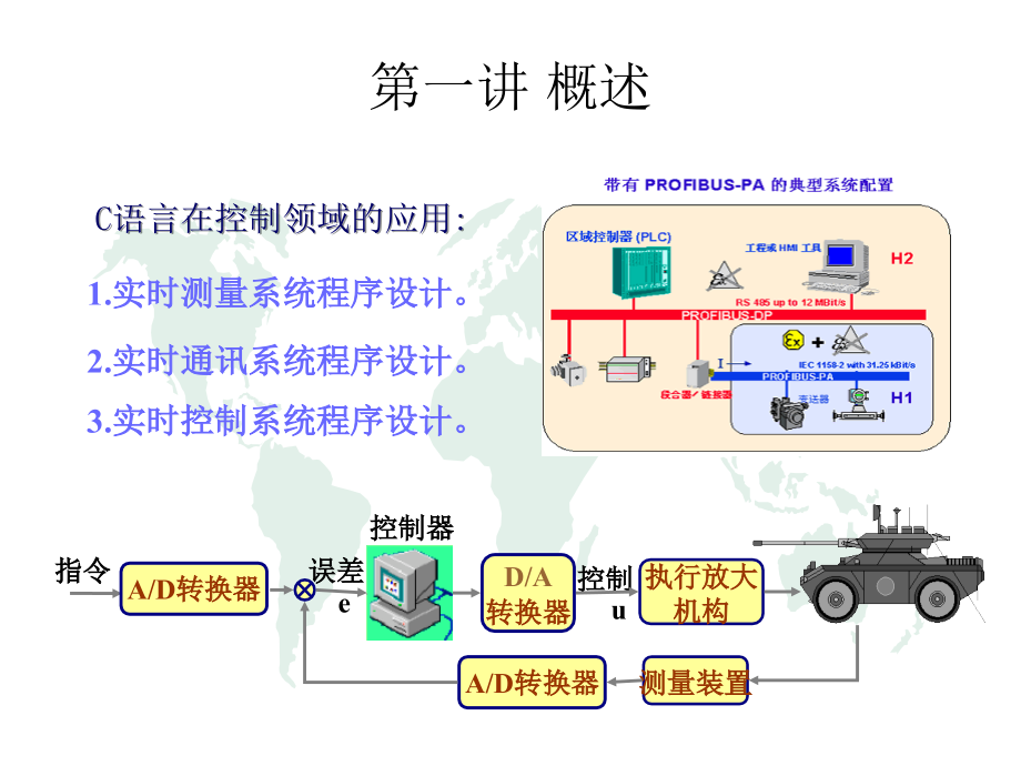 [计算机硬件及网络]c语言在测量和控制中的应用总_第2页