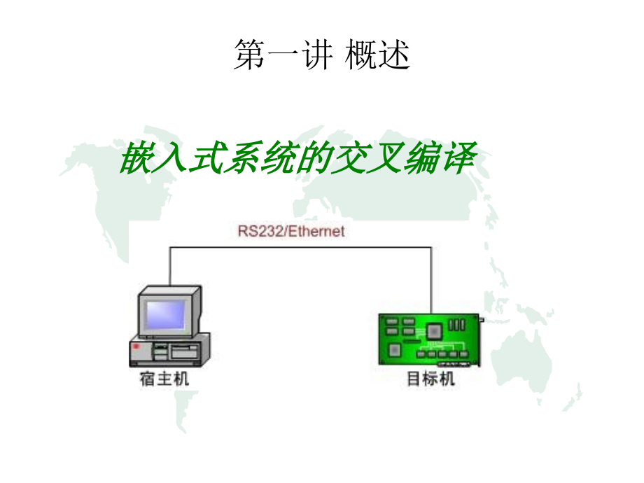 [计算机硬件及网络]c语言在测量和控制中的应用总_第4页