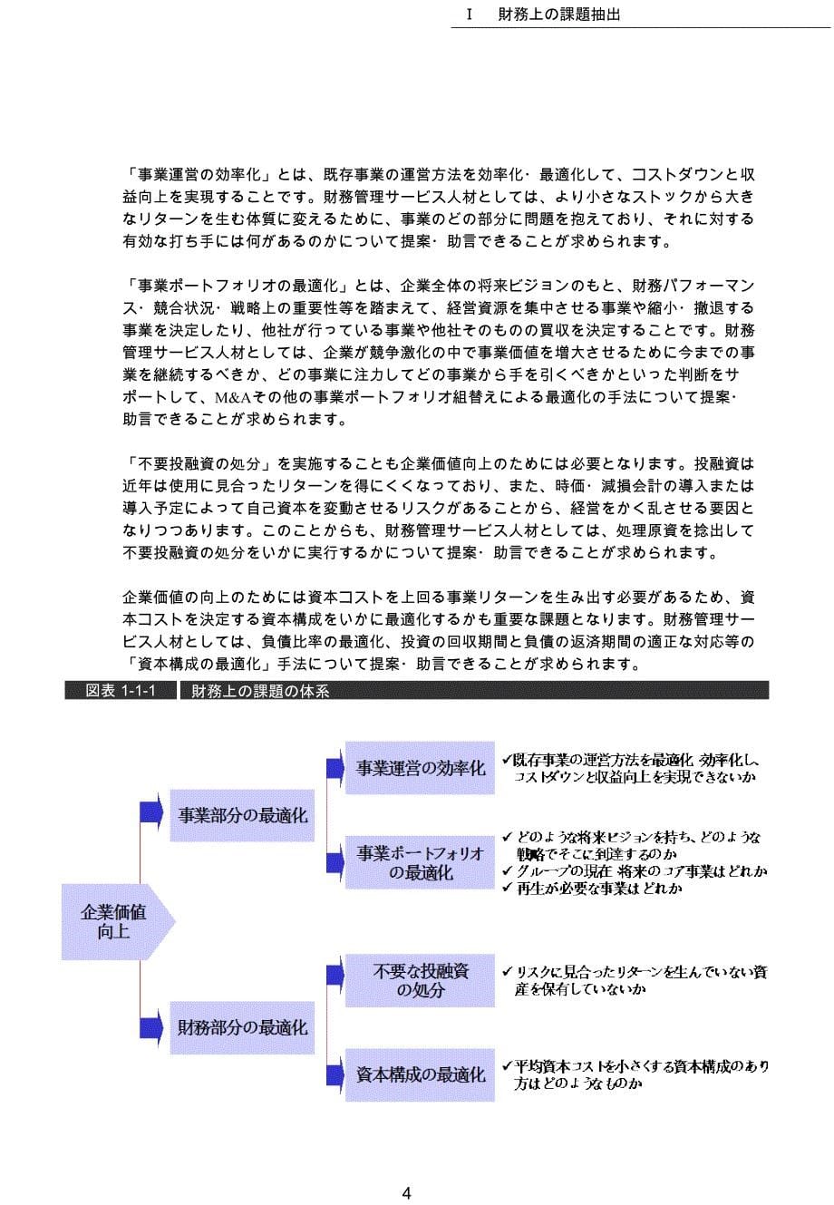 [精品]财务课题解决_第5页