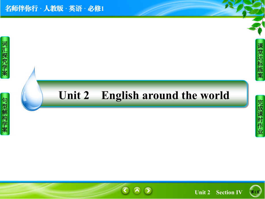 Unit2 English around the world 2-4Listening ,speaking and Writing-人教版必修1ppt课件_第1页