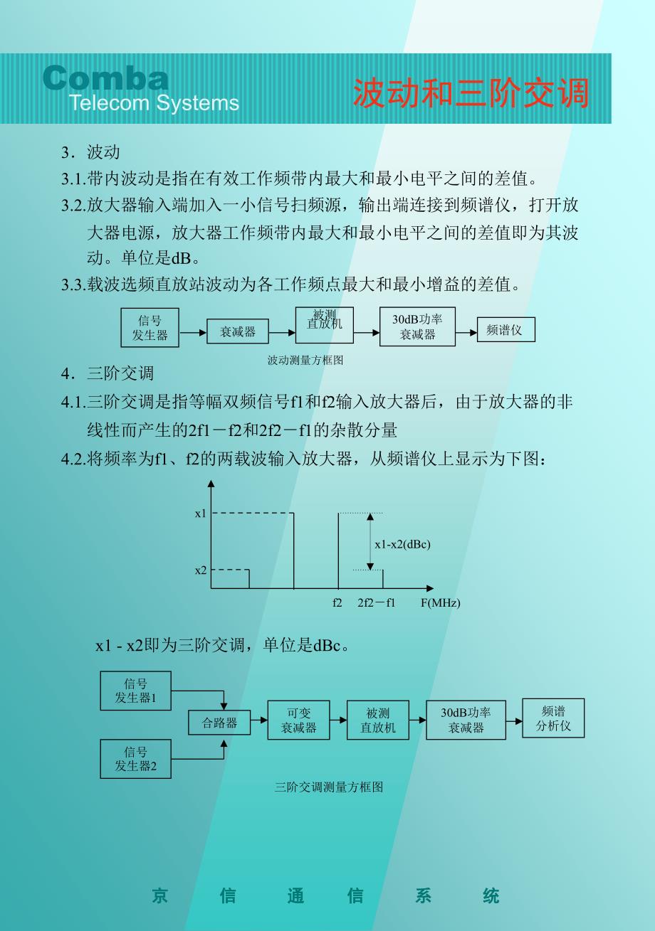 [计算机软件及应用]通信维护培训_第4页