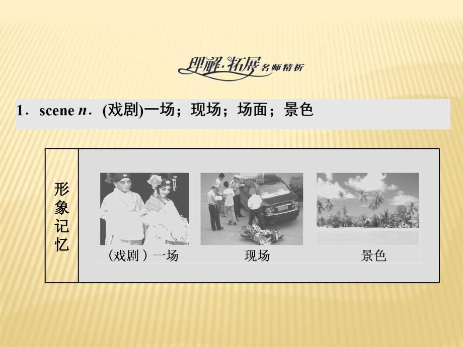 2018-2019版英语新学案同步人教必修三全国通用版课件：Unit+3+Section+Ⅱ+Warming+Up Reading+—+Language+_第4页