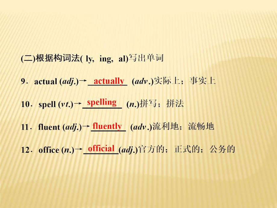 2018-2019版英语新学案同步人教必修一全国通用版课件：Unit+2+Section+Ⅱ　Warming+Up +Reading+—+Languag_第3页