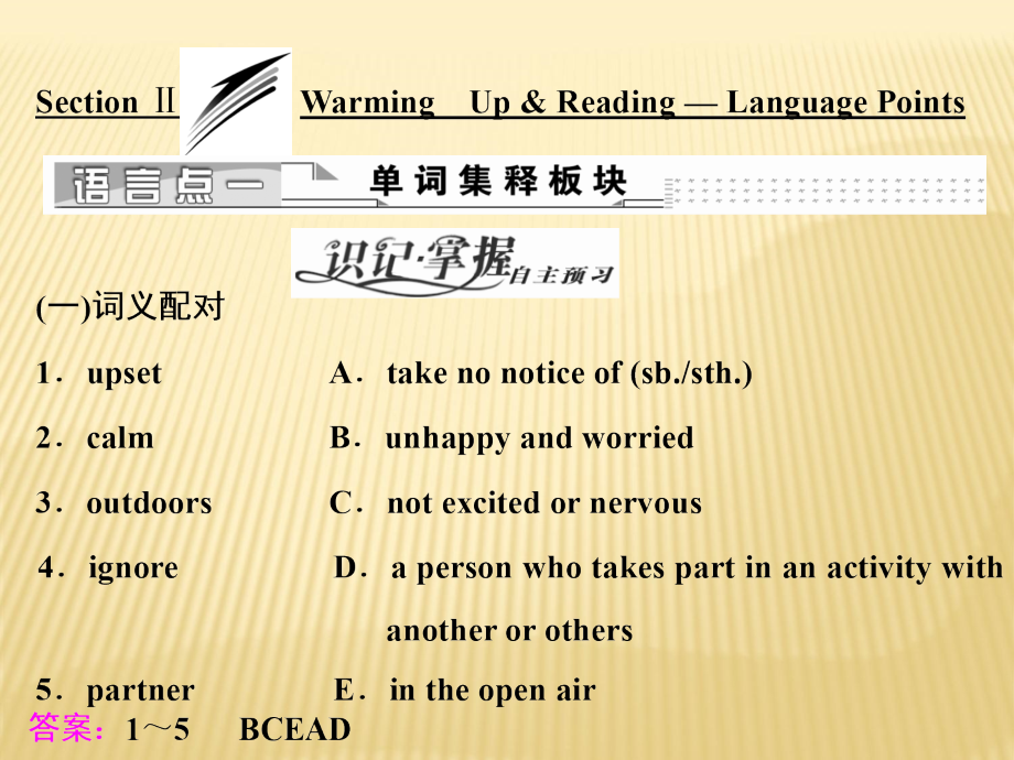 2018-2019版英语新学案同步人教必修一全国通用版课件：Unit+1+Section+Ⅱ　Warming+Up +Reading+—+Languag_第1页