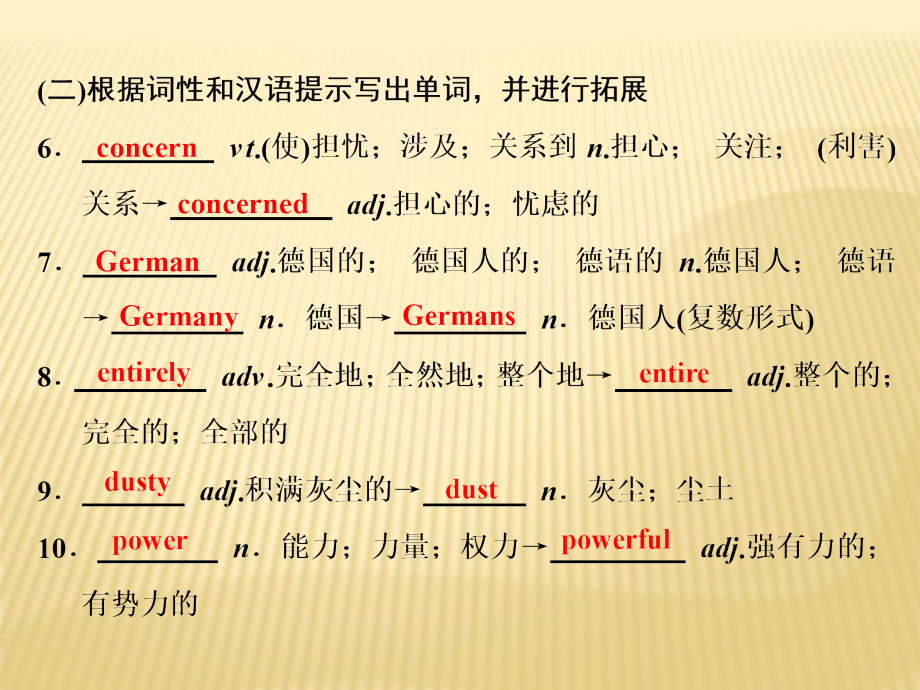 2018-2019版英语新学案同步人教必修一全国通用版课件：Unit+1+Section+Ⅱ　Warming+Up +Reading+—+Languag_第2页