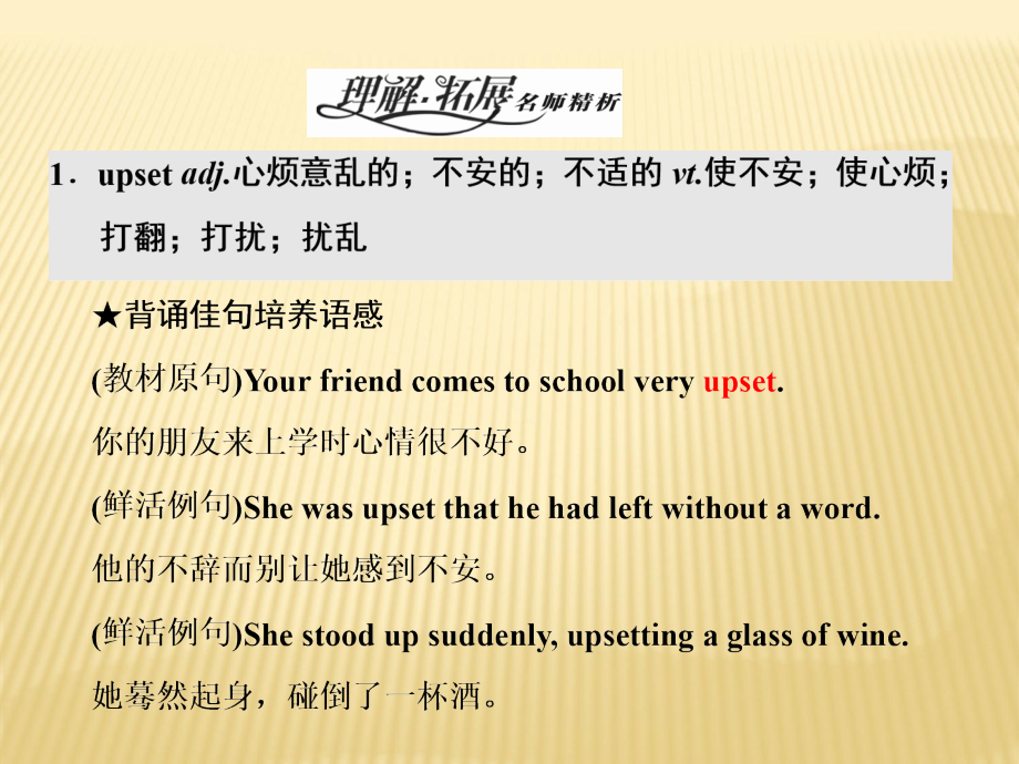 2018-2019版英语新学案同步人教必修一全国通用版课件：Unit+1+Section+Ⅱ　Warming+Up +Reading+—+Languag_第3页