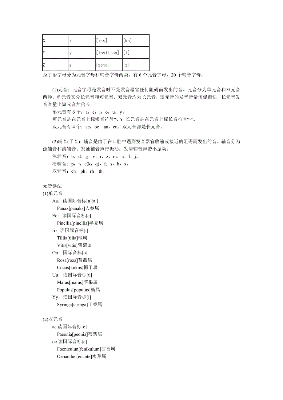 拉丁名读法_第2页