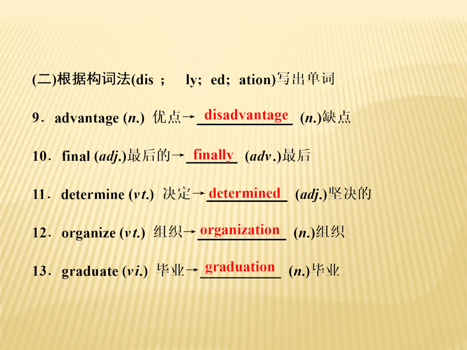 2018-2019版英语新学案同步人教必修一全国通用版课件：Unit+3+Section+Ⅱ　Warming+Up +Reading+—+Languag_第3页