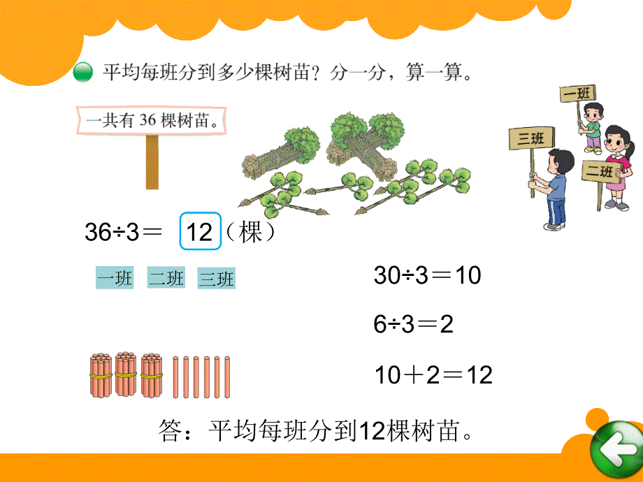 《植树》PPT课件1_第2页