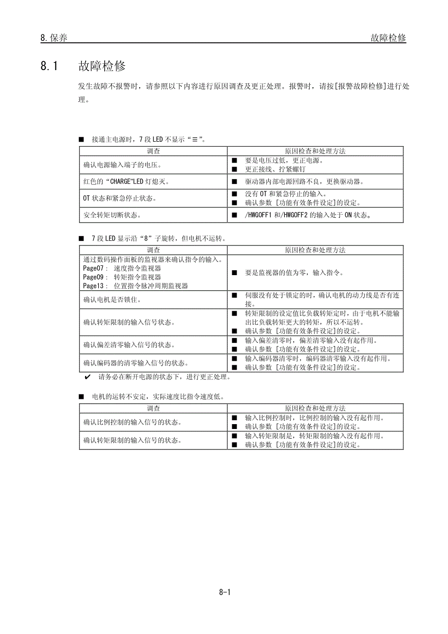 08.山洋驱动器故障代码_第2页