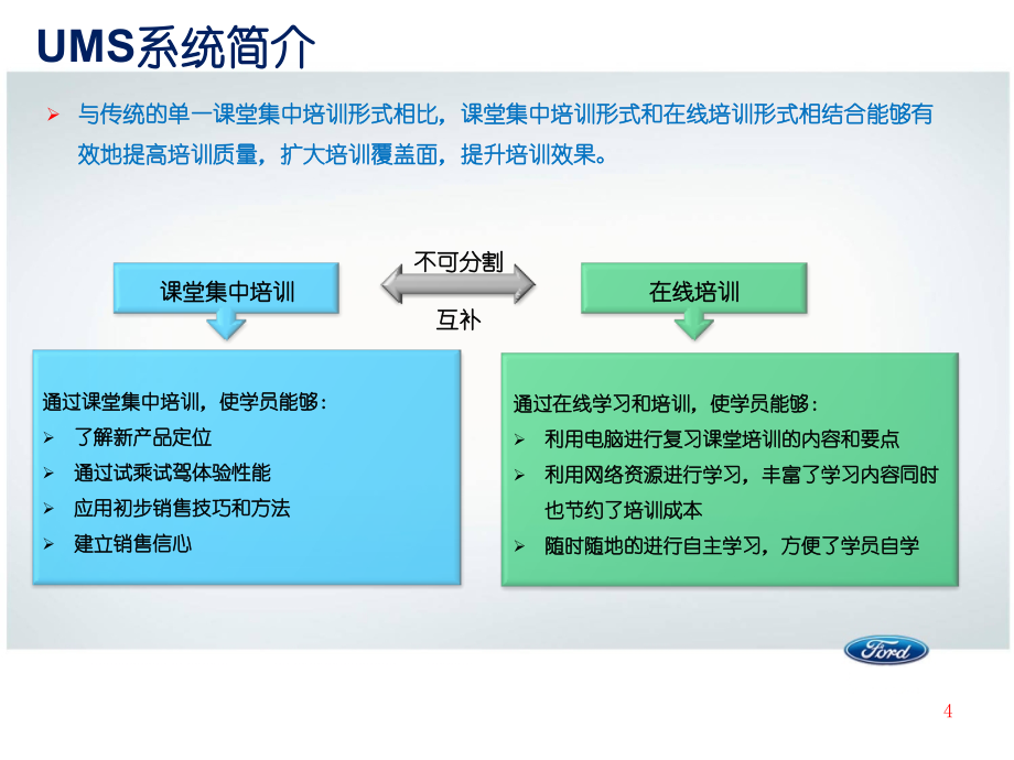 ums系统培训ppt流程图_第4页