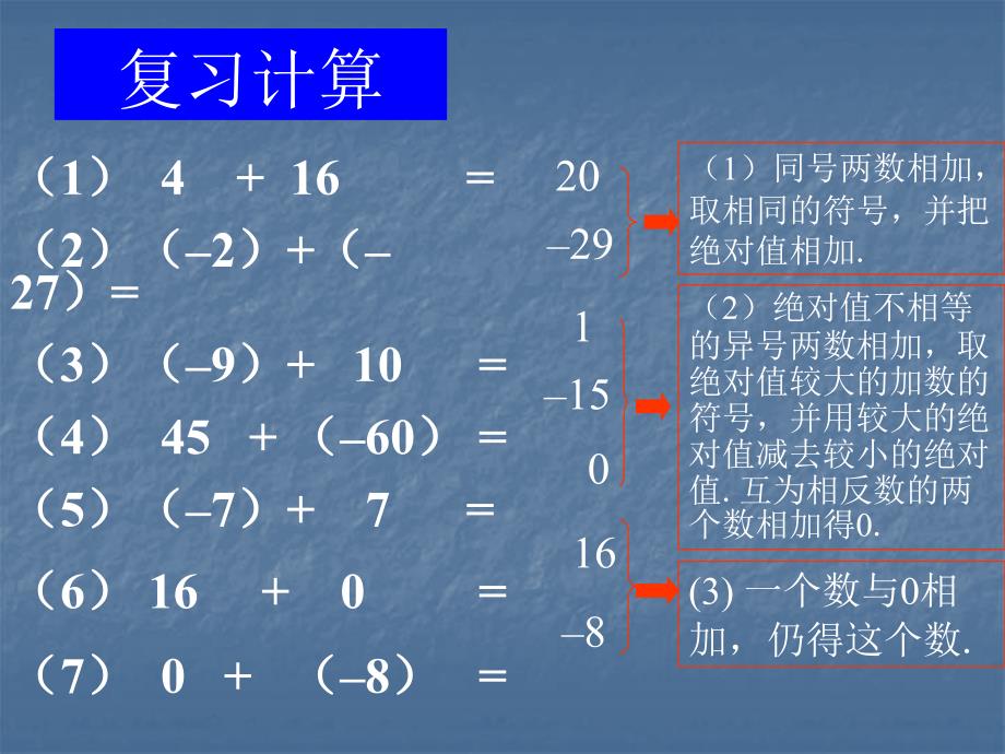 《有理数的减法》PPT课件2_第2页