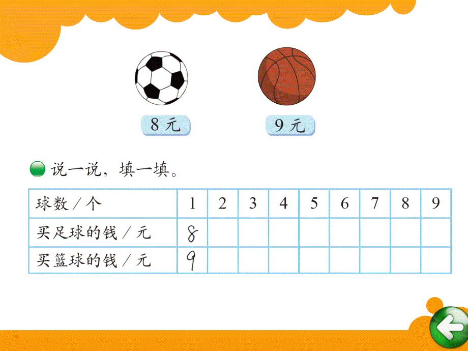 《买球》PPT课件1_第2页