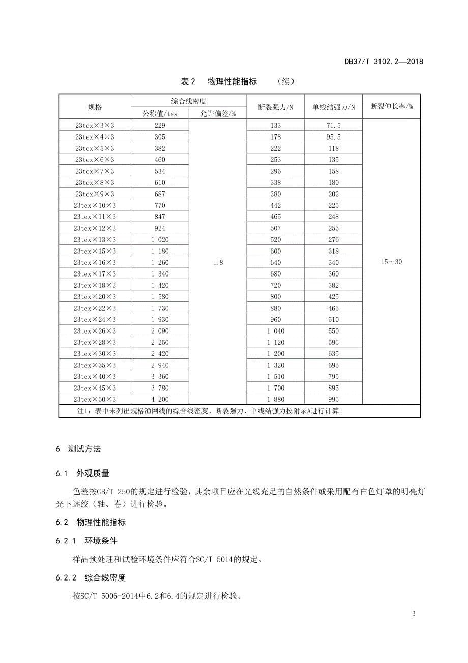 渔网线通用技术要求第2部分聚酯渔网线_第5页