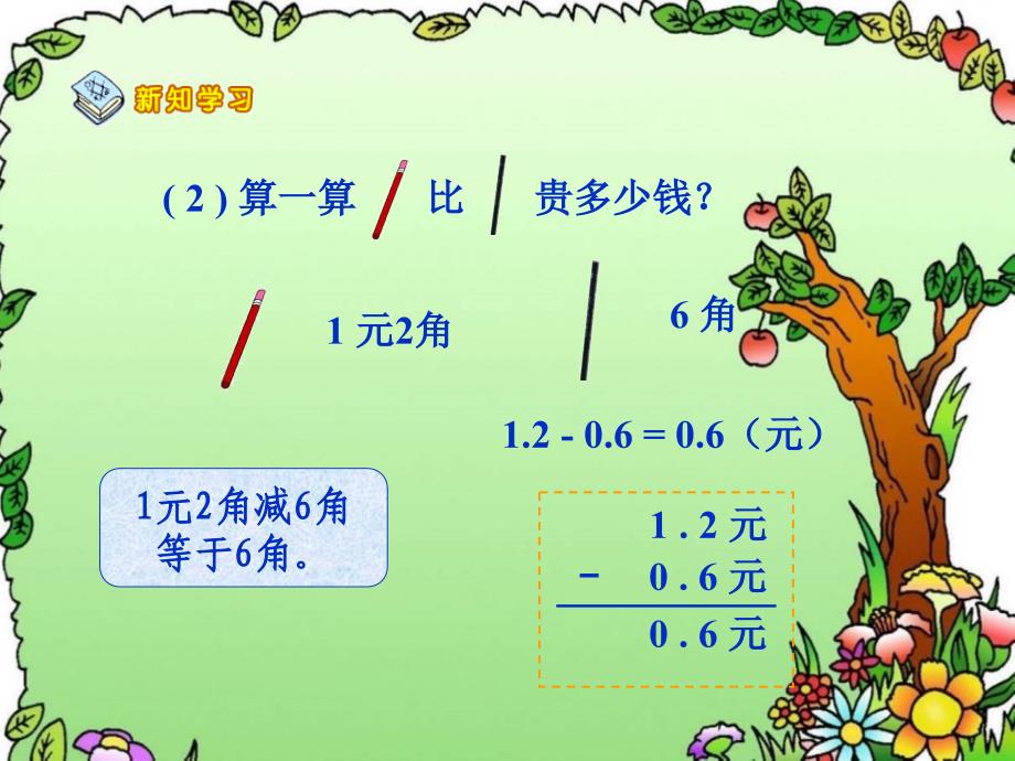 《简单的小数加、减法》PPT课件2_第4页