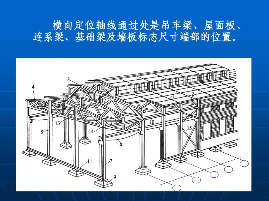 房屋建筑学 工业建筑_第3页