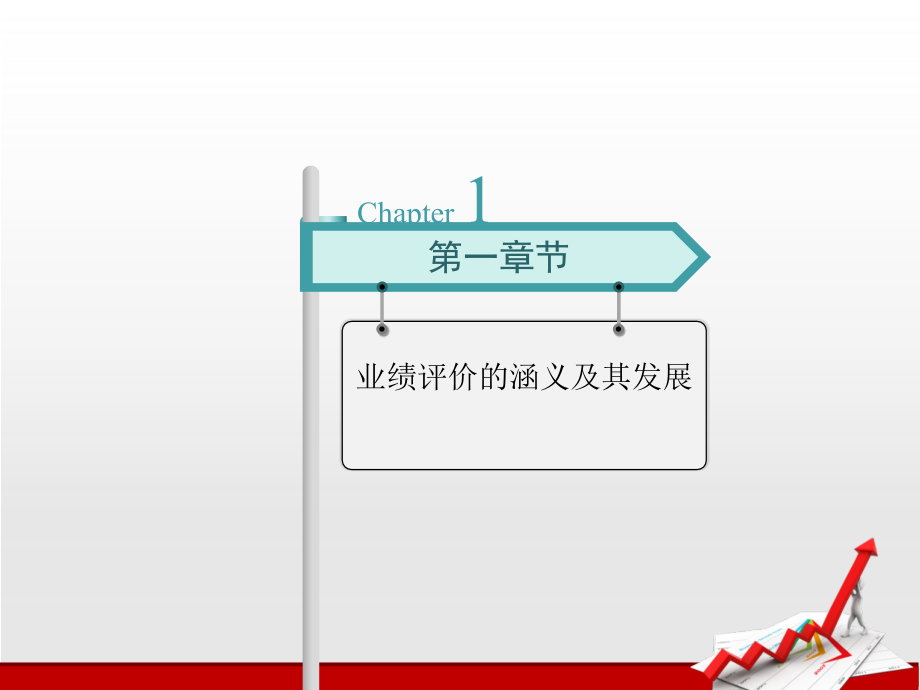 业绩评价体系专题报告课件_第3页