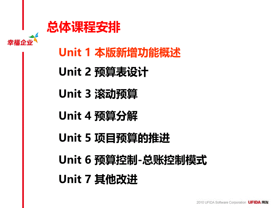 u8实施工具-11培训课件库-2010年-u8v10.0顾问验证培训-预算管理_第2页