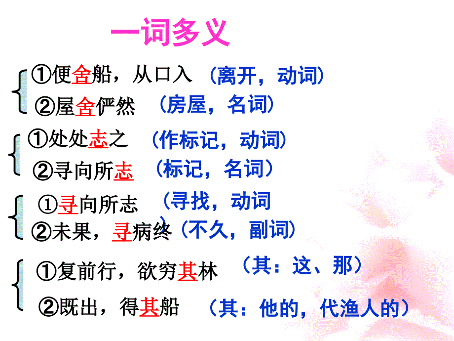 《桃花园记》ppt课件分解_第3页