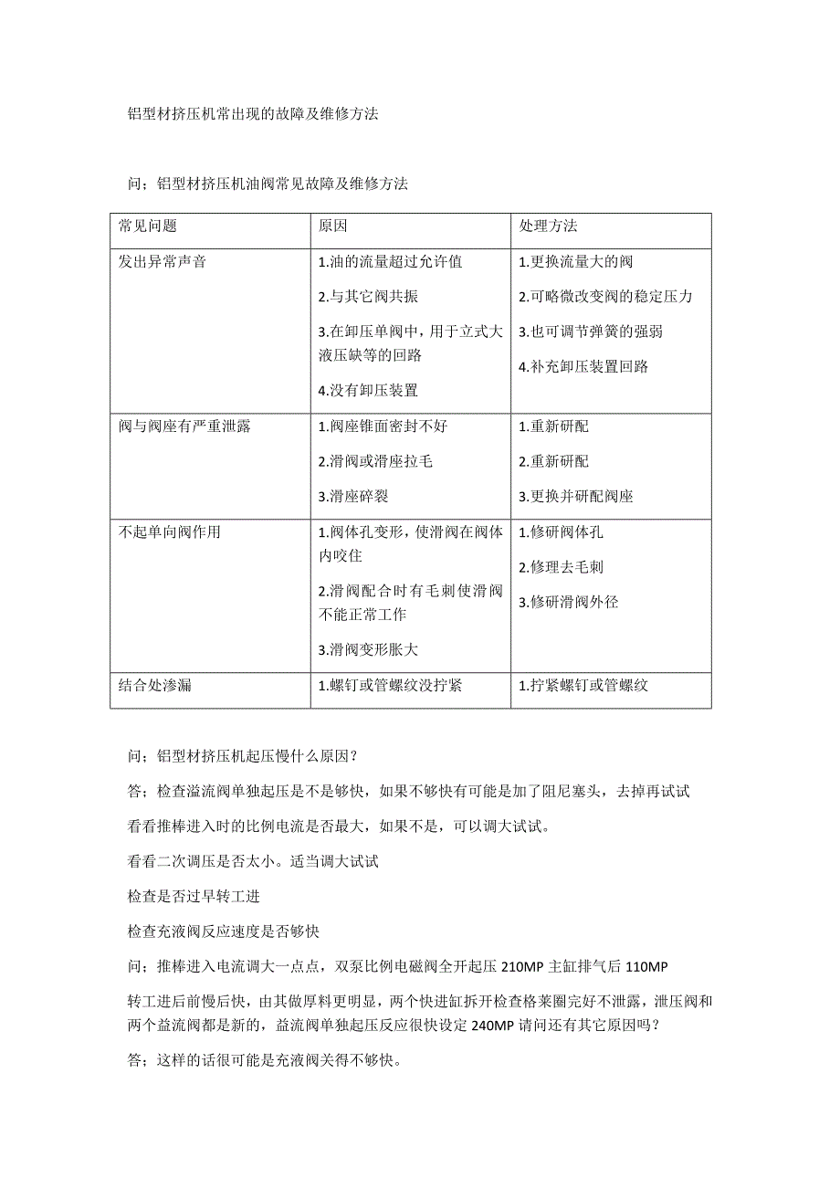 铝型材挤压机常出现的故障及维修方法_第1页