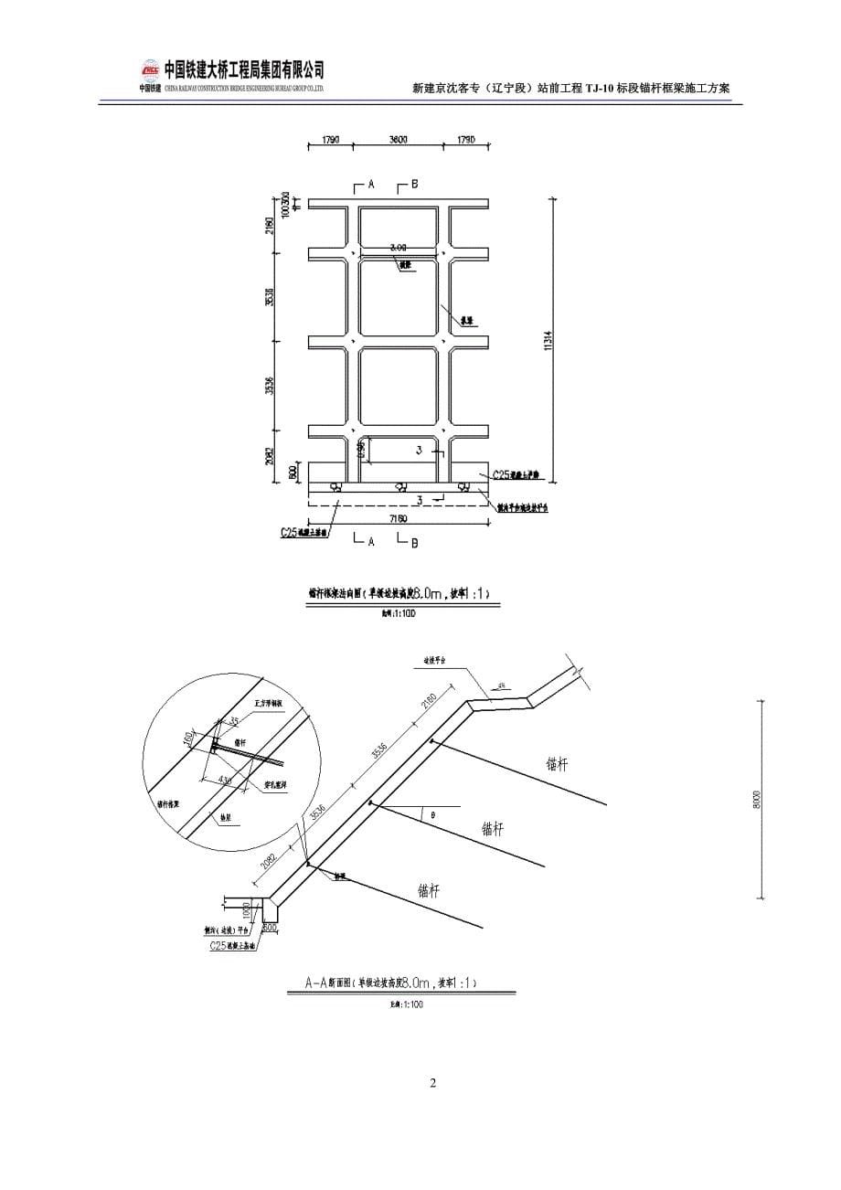 锚杆框架梁边坡防护专项施工方案(最新)_第5页