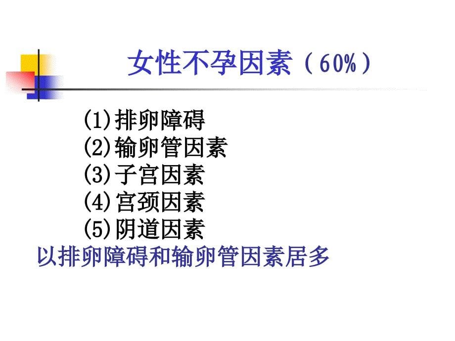 不孕症科普--钱素敏课件_第5页