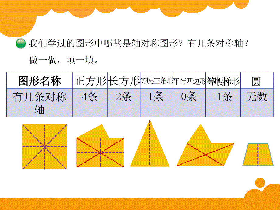 《圆的认识》PPT课件 2_第3页