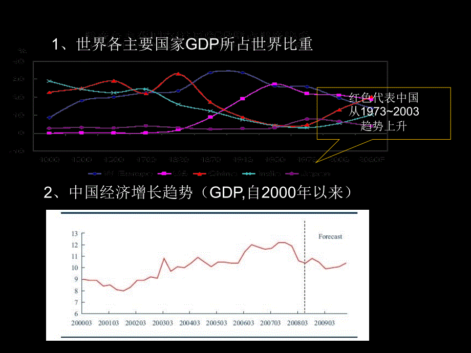 b汇源果汁市场营销策划书ppt解析_第4页