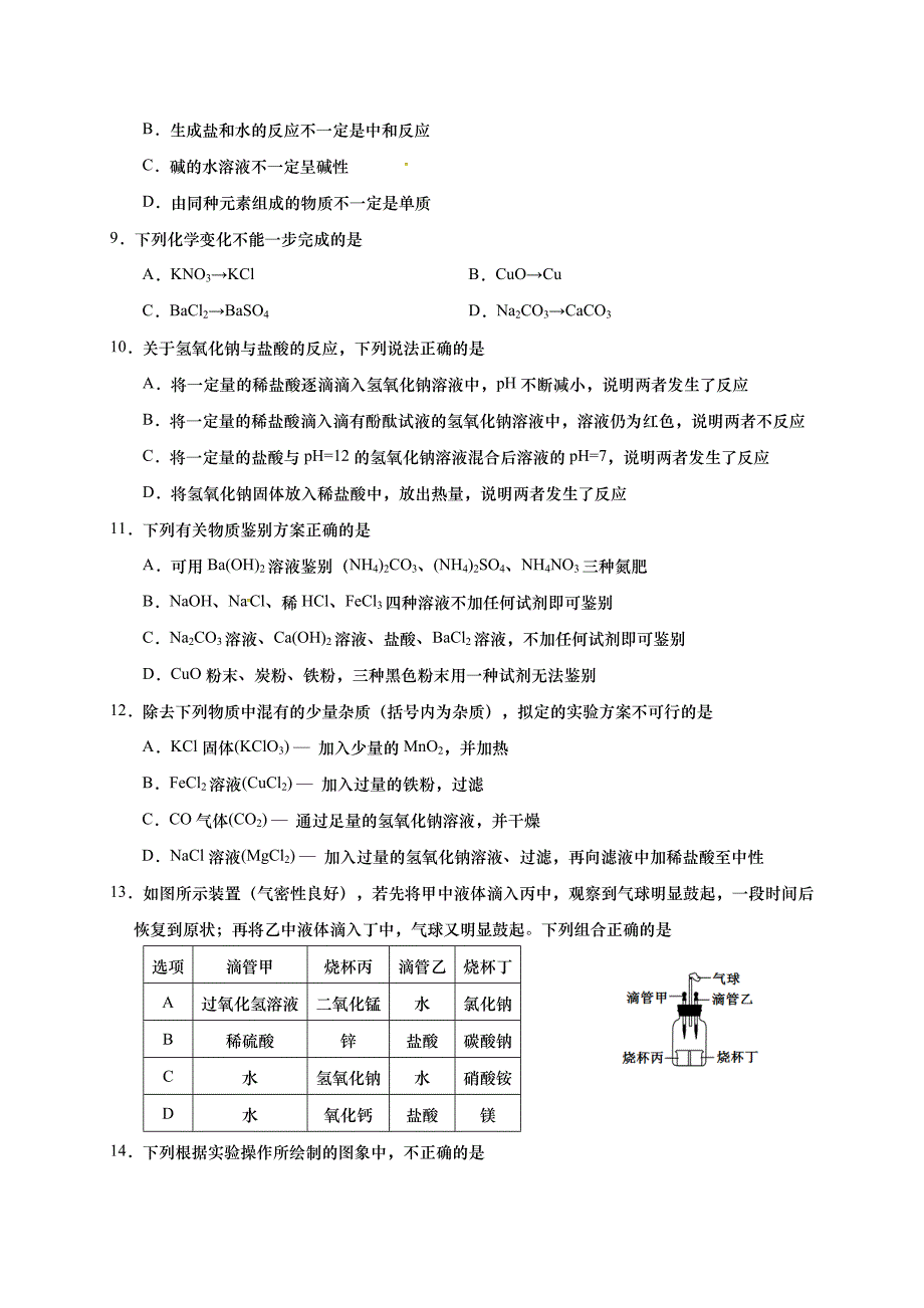 江苏省阜宁县2019届九年级下学期第一次学情调研化学试题（含答案）_第2页