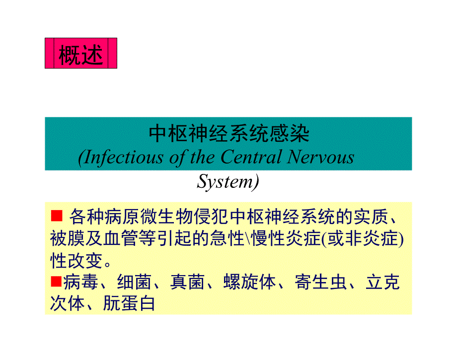 中枢神经系统感染2012_第3页