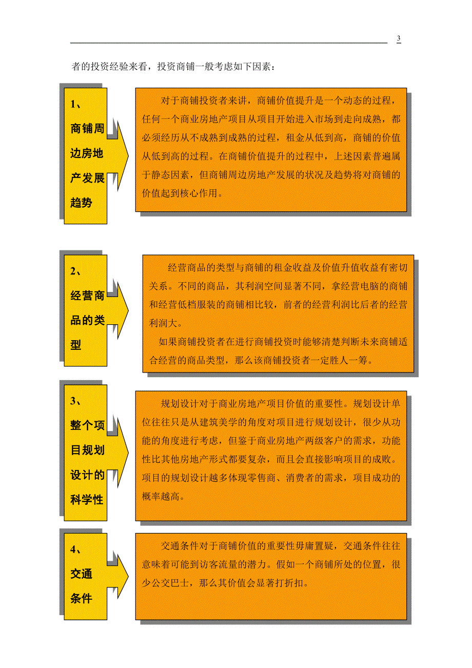 商铺的20个问题_第3页