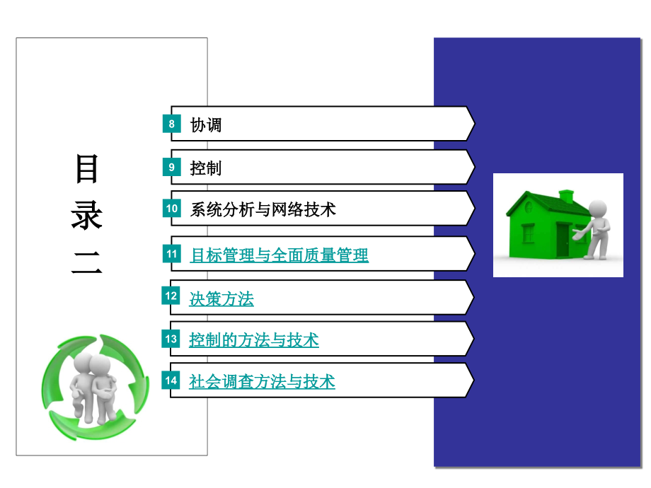 现代管理学课件(章)_第3页