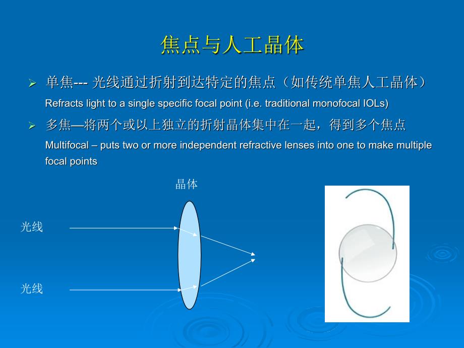 人工晶体与阶梯渐进式衍射光学_第3页